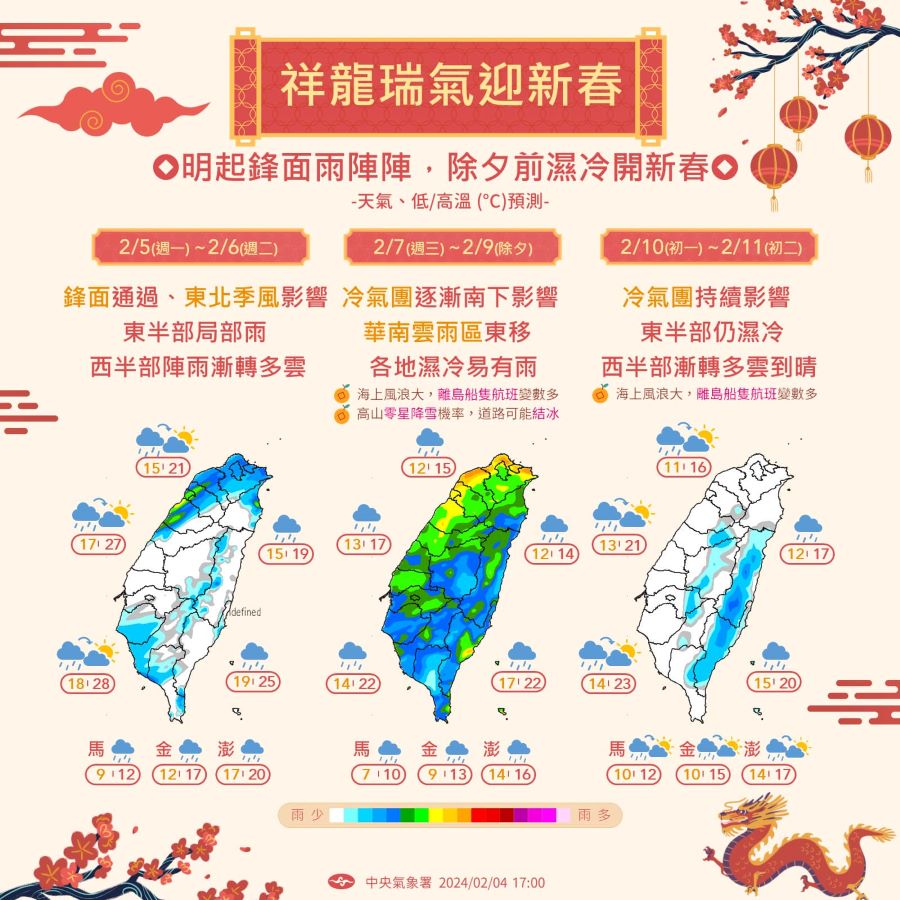 一圖看春節連假天氣　冷氣團南下「全台濕冷有雨」