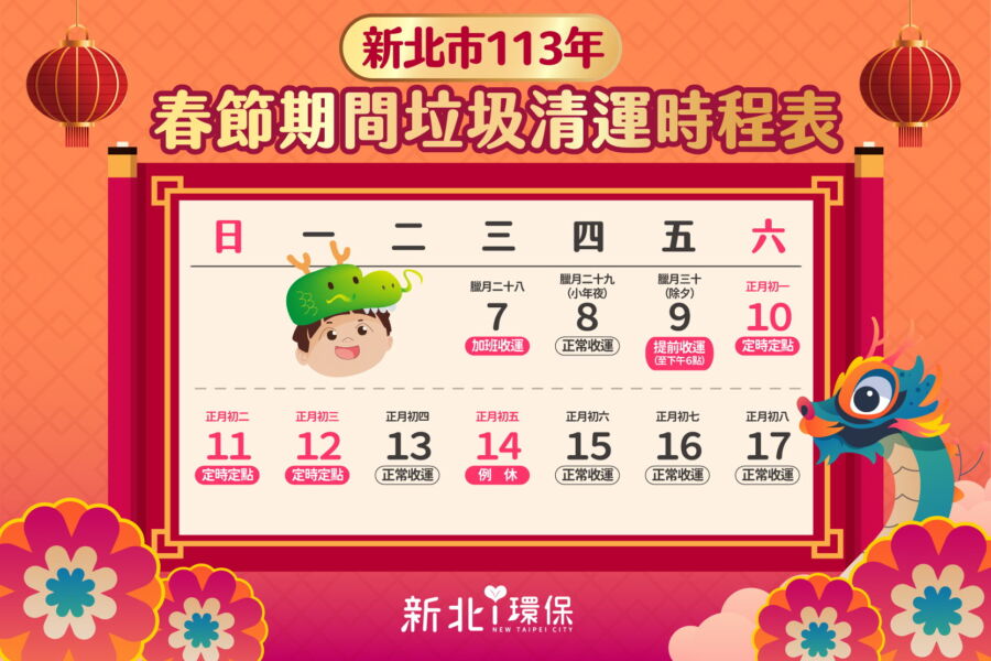 迎新年！新北清潔隊明日加班收運　農曆初一至初三停收垃圾