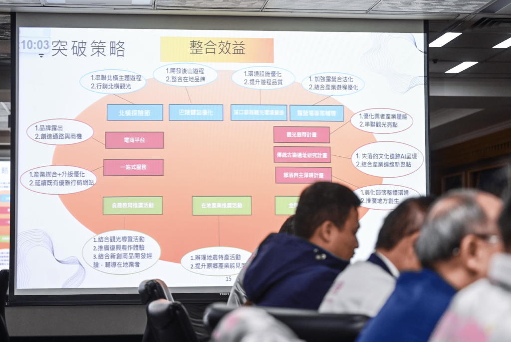北橫觀光升級-張善政籲各局處合作推動地方物產行銷