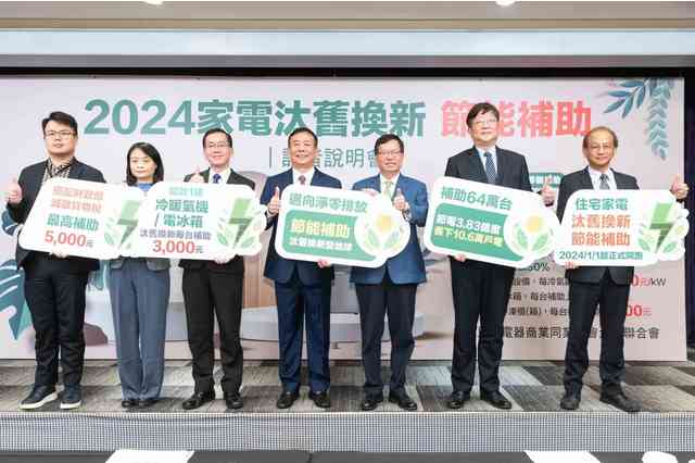商業服務業節能設備補助加碼10億-最高可領50萬