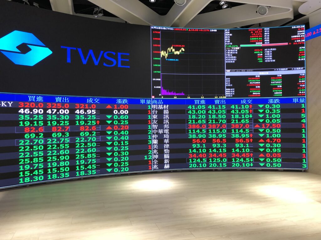 00939上市三天規模大增逾50億！八大官股銀行也進場　受益人近29萬
