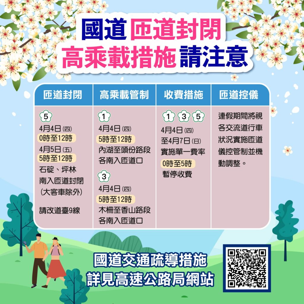 清明連假掃墓、出遊易壅塞-新北交通局懶人包提供資訊