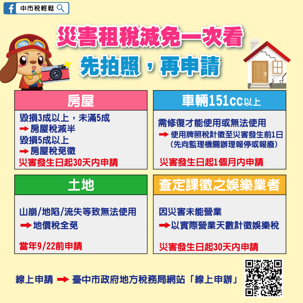強震震撼全台-台中地稅局：主動輔導災民申請稅捐減免