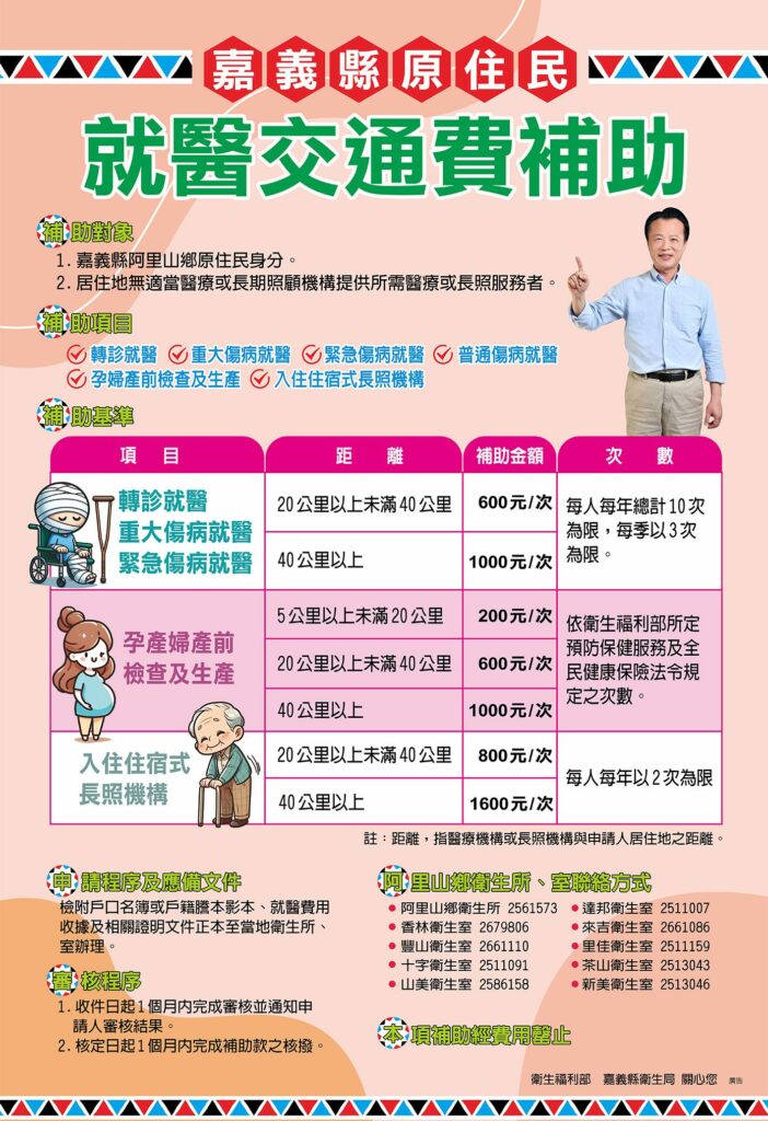 嘉義縣偏遠地區原住民就醫交通費　再獲衛福部補助
