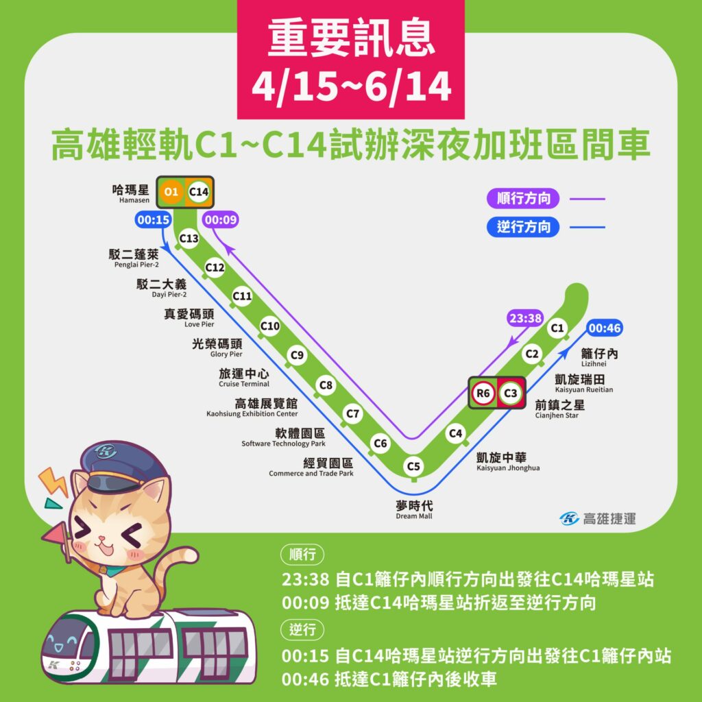 高雄捷運服務再升級　輕軌試辦「深夜加班區間車」