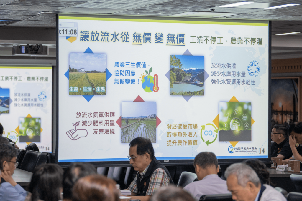 石門水庫蓄水告急-桃市府啟動抗旱措施-呼籲市民節約用水共渡難關