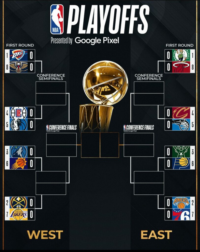 《nba》附加賽最終場熱火鵜鶘坐穩老八位置-東西區8強季後賽組合出爐