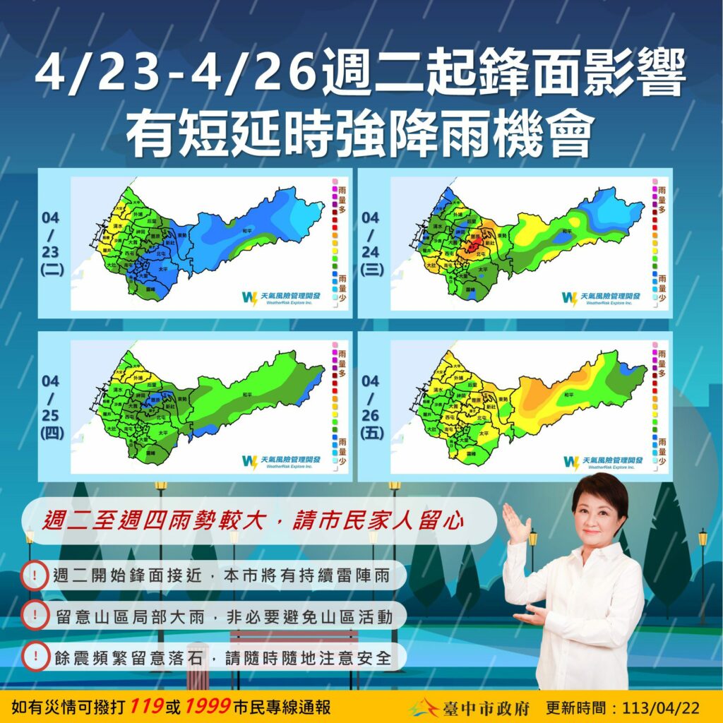 嚴防短延時強降雨　中市水利局今晚開設三級應變中心