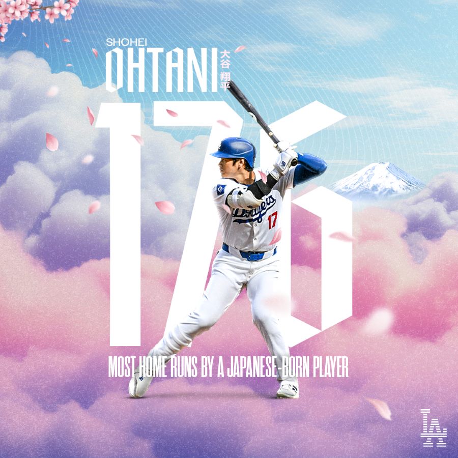 《mlb》大谷翔平「生涯176轟」出爐　超越松井秀喜成大聯盟最多轟日本球員