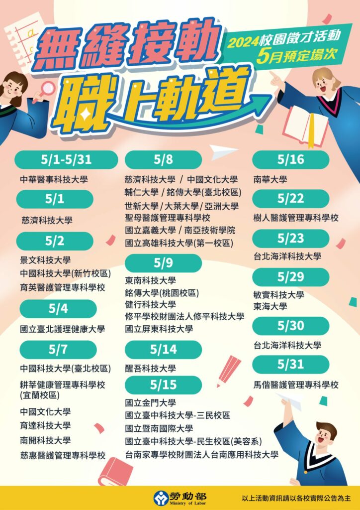 畢業求職動起來　校園徵才一次報你知