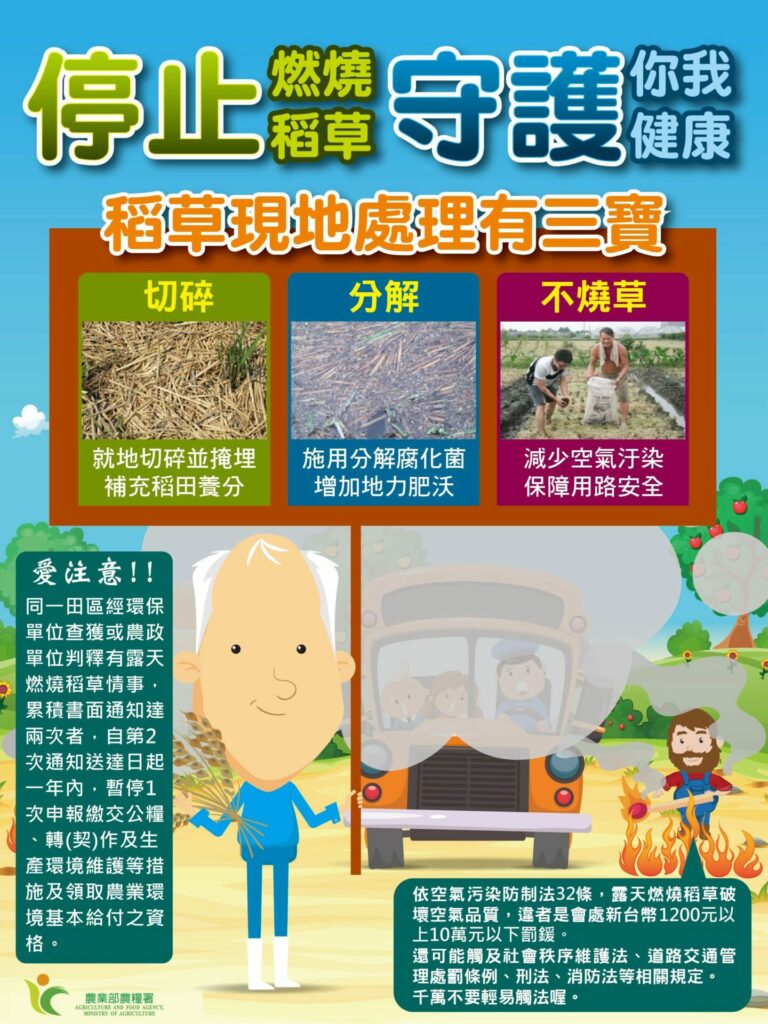 農糧署稻草分解菌有機質肥料每公斤(升)補助5元-　稻草不燃燒環保又免罰