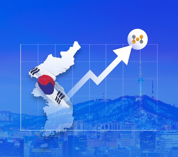 韓國政府的「價值提升計劃」推動hecto-financial在不斷發展的支付領域實現增長