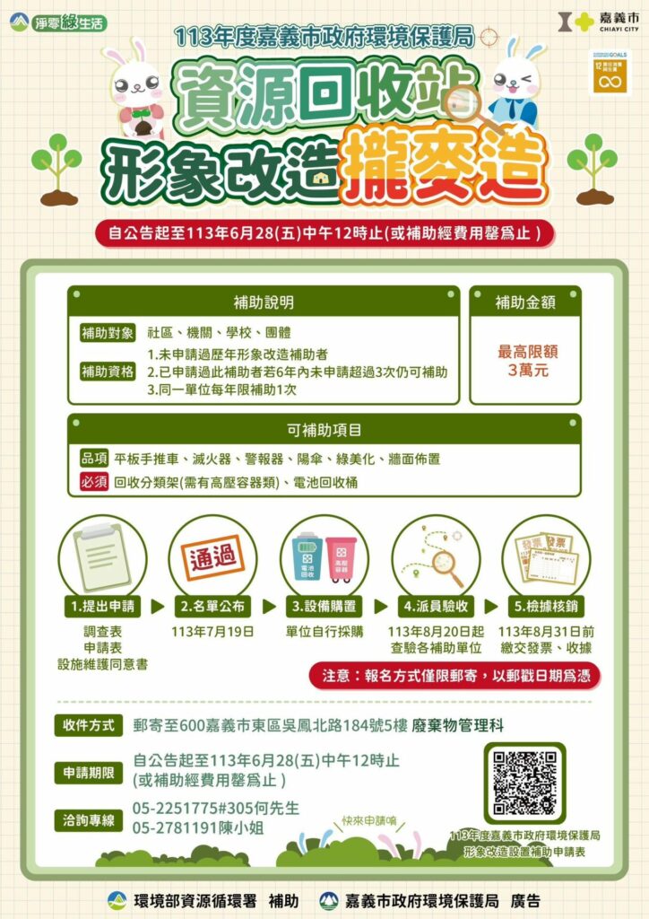嘉義市推動資源回收站形象改造　美化設施提升公眾參與度
