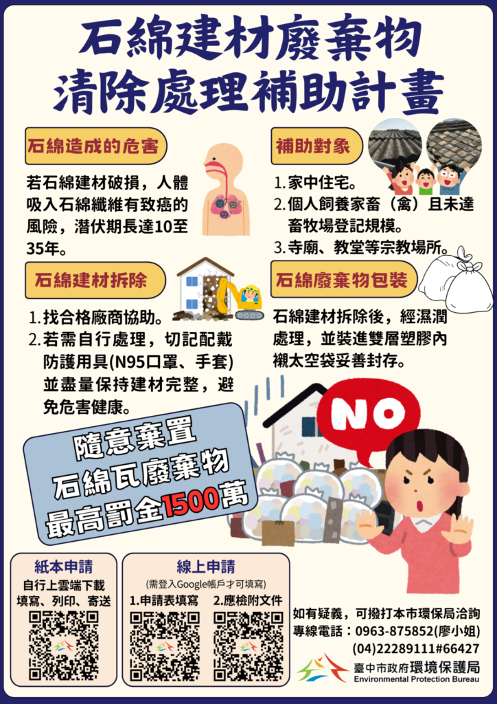 煩惱石綿建材汰換後無處去？　中市環保局幫您清理