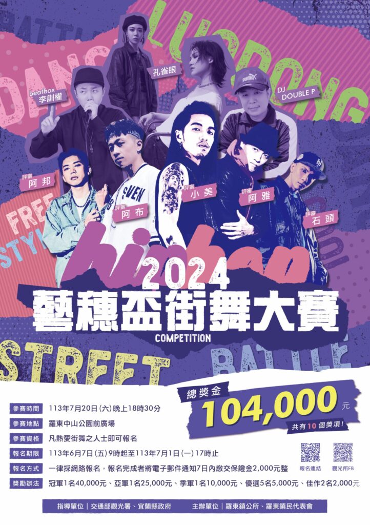 第六屆藝穗盃街舞大賽開放報名-總獎金10萬4千元