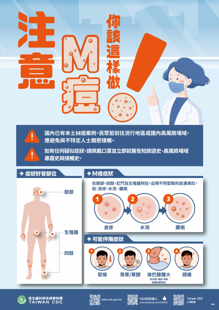 m痘潛伏期長達21天-打滿2劑疫苗提升防護力