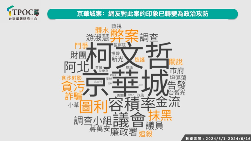 弊案查無不法？游淑慧狂打京華城案數據曝游淑慧好感度慘輸柯文哲