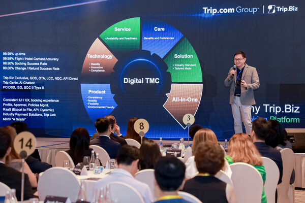trip.biz商旅大會2024：數碼轉型便利商務旅行