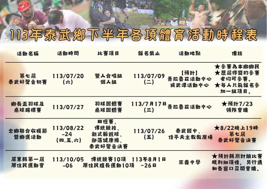 暑假不無聊！-泰武鄉體育賽事熱力來襲鄉民運動嗨翻天