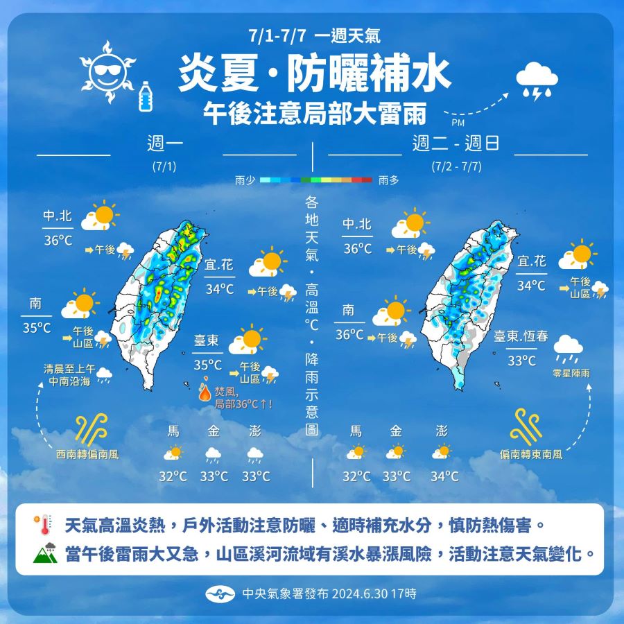暑假第一周天氣-東南部高溫稍降、午後雷雨要一路下到晚上