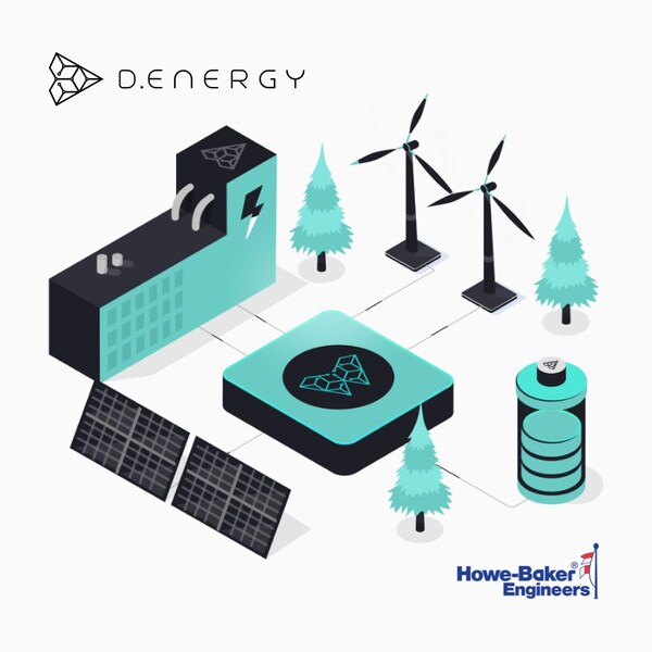 howe-baker-international-與-d.energy-簽署諒解備忘錄，以率先使用區塊鏈技術生產潔淨氫能