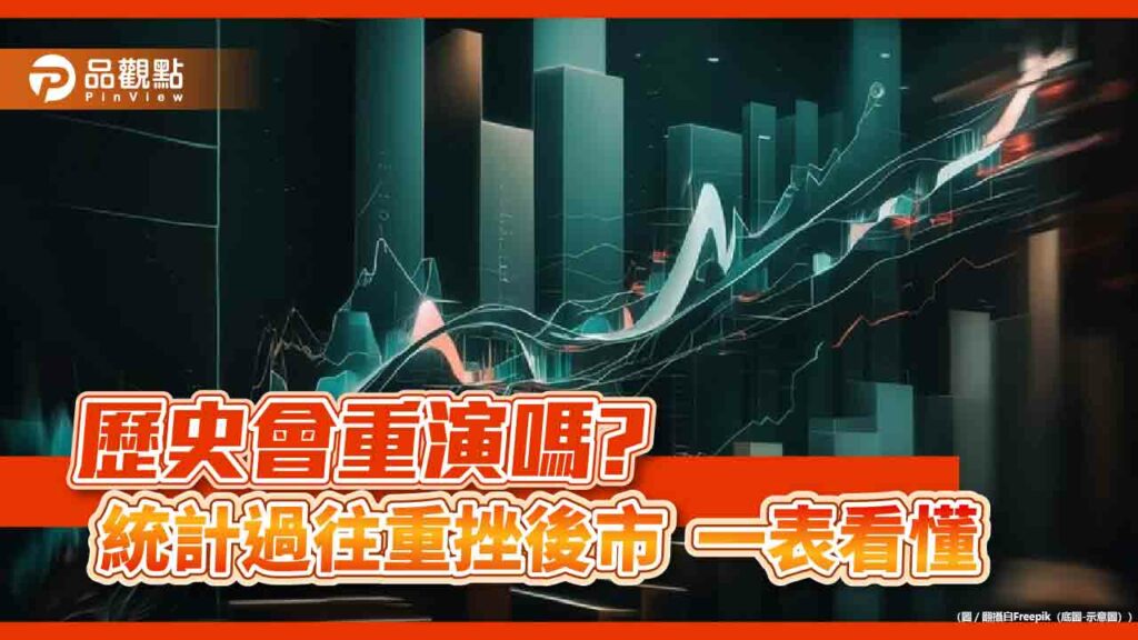 台股黃金買點浮現？過往單日重挫半年後反彈逾9％　法人這樣說