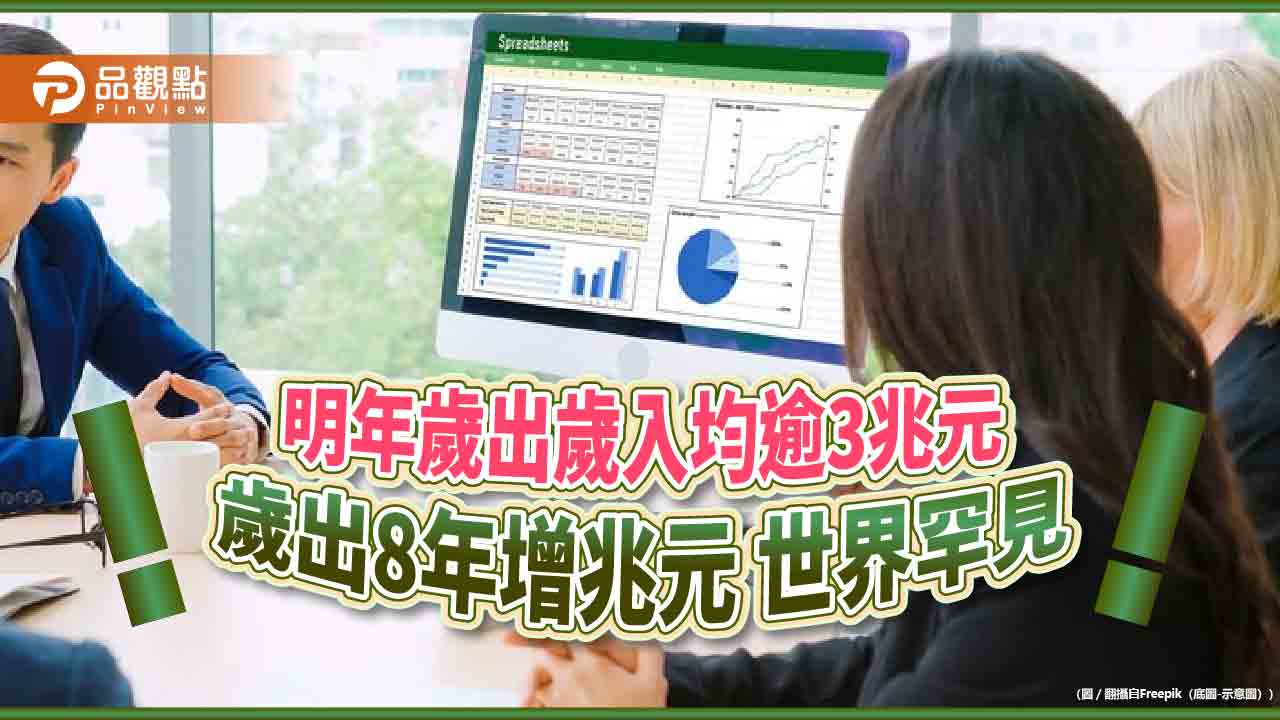 明年歲出歲入均逾3兆元 歲出8年增兆元 世界罕見 - 台北郵報 | The Taipei Post 明年歲出歲入均逾3兆元-歲出8年增兆元-世界罕見