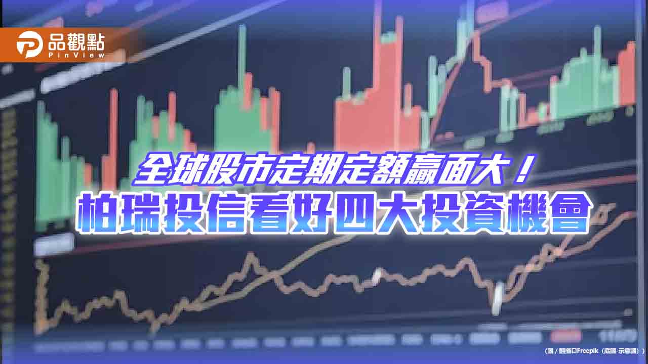 擇時交易美股難度高!20年獲利僅長投的1/3 法人建議定期定額 - 台北郵報 | The Taipei Post 擇時交易美股難度高!20年獲利僅長投的1/3 法人建議定期定額