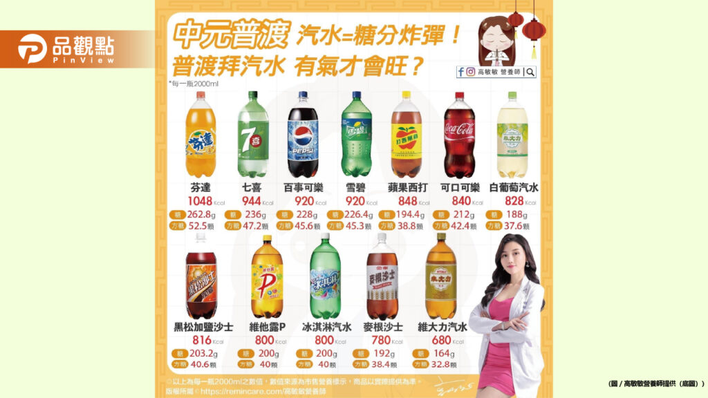 聽說普渡拜拜-要拜有氣的才會旺？！