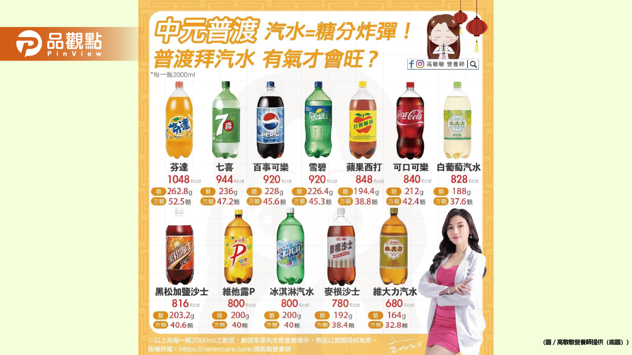聽說普渡拜拜 要拜有氣的才會旺?! - 台北郵報 | The Taipei Post 聽說普渡拜拜-要拜有氣的才會旺?!