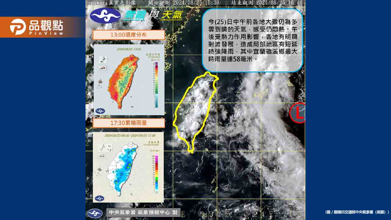 未來7天熱爆嚴防中暑!午後「劇烈天氣」示警區 - 台北郵報 | The Taipei Post 未來7天熱爆嚴防中暑!午後「劇烈天氣」示警區