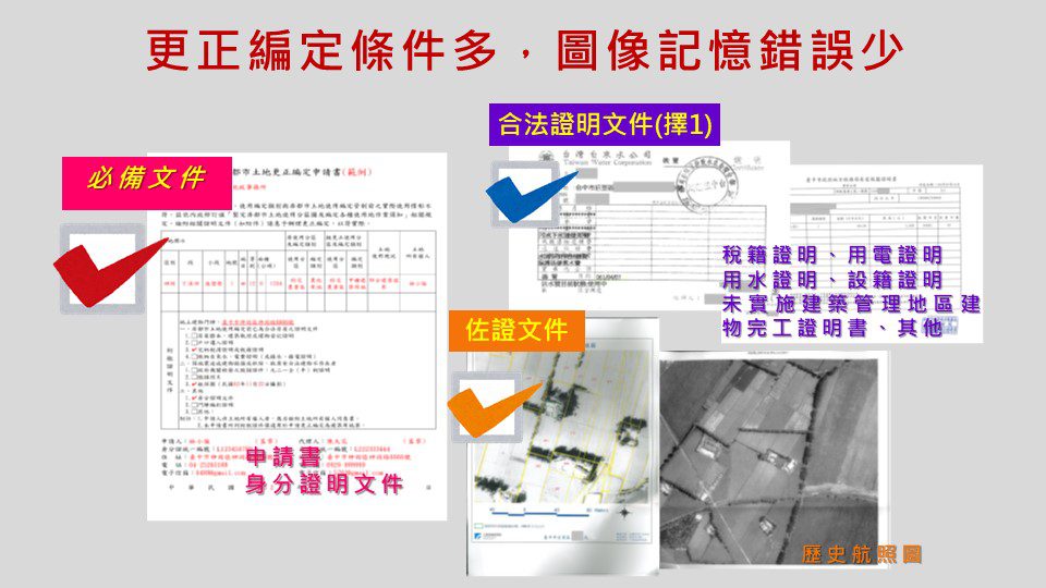 國土計畫新制上路在即! 中市地政局籲符合條件農地速申請更正編定 - 台北郵報 | The Taipei Post 國土計畫新制上路在即! 中市地政局籲符合條件農地速申請更正編定