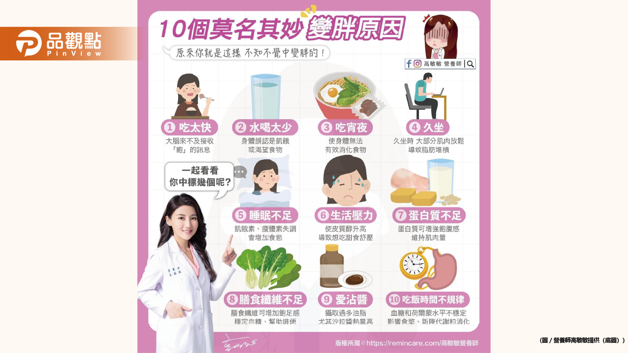 細節藏在魔鬼中! 可能就是這些生活習慣 讓你默默發胖 - 台北郵報 | The Taipei Post 細節藏在魔鬼中!-可能就是這些生活習慣-讓你默默發胖