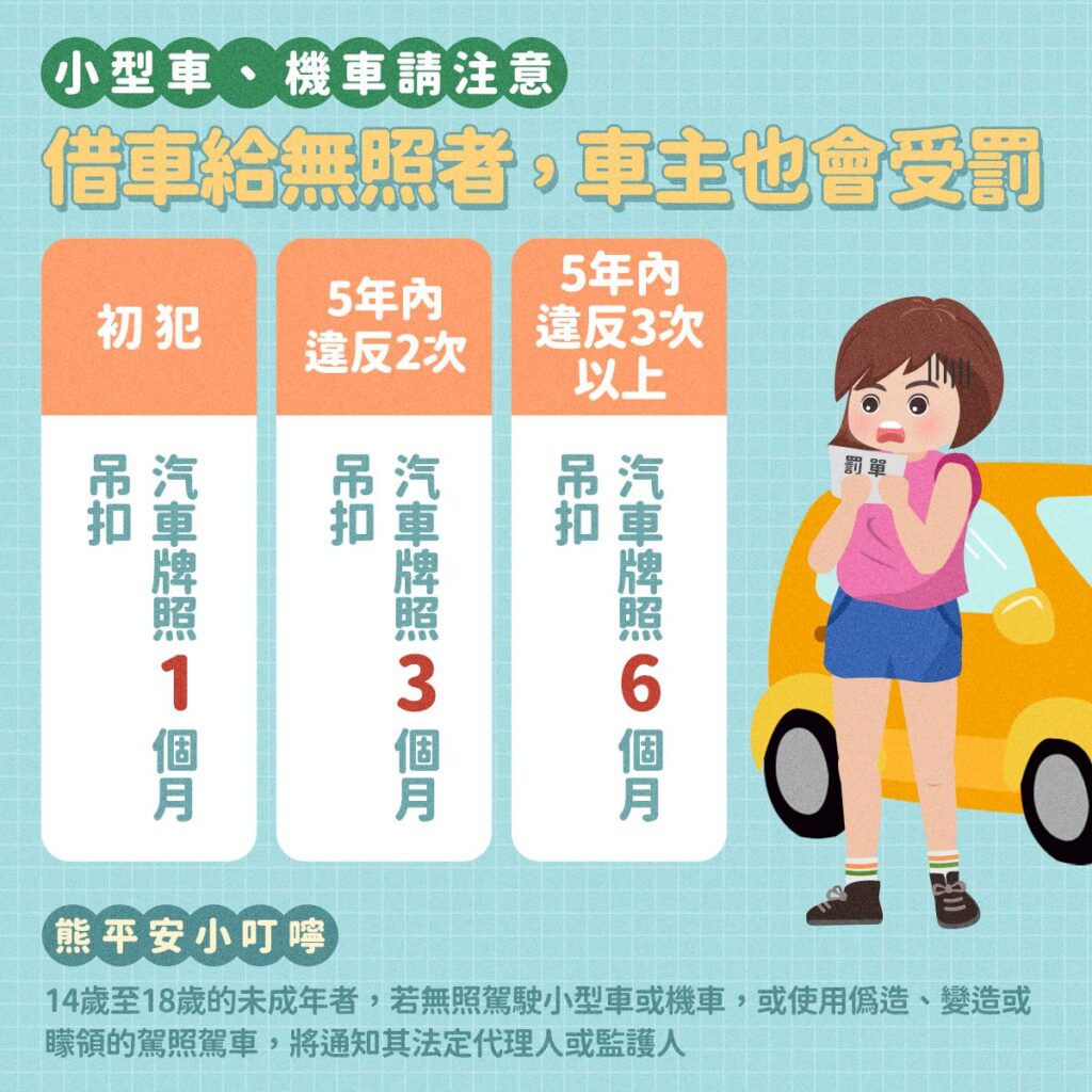 無照駕駛罰更重-車主連坐罰-車牌吊扣1至6個月