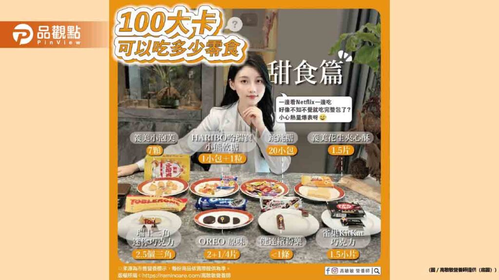 100大卡可以吃多少零食-甜食篇來啦！