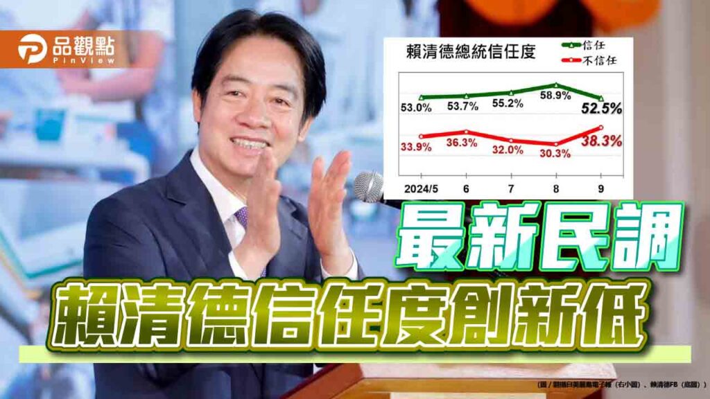 最新民調：賴清德信任度創新低-國、眾兩黨好感度微增
