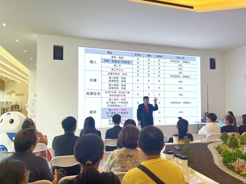 史上最嚴厲打房？-田大全：有實質利多就不怕