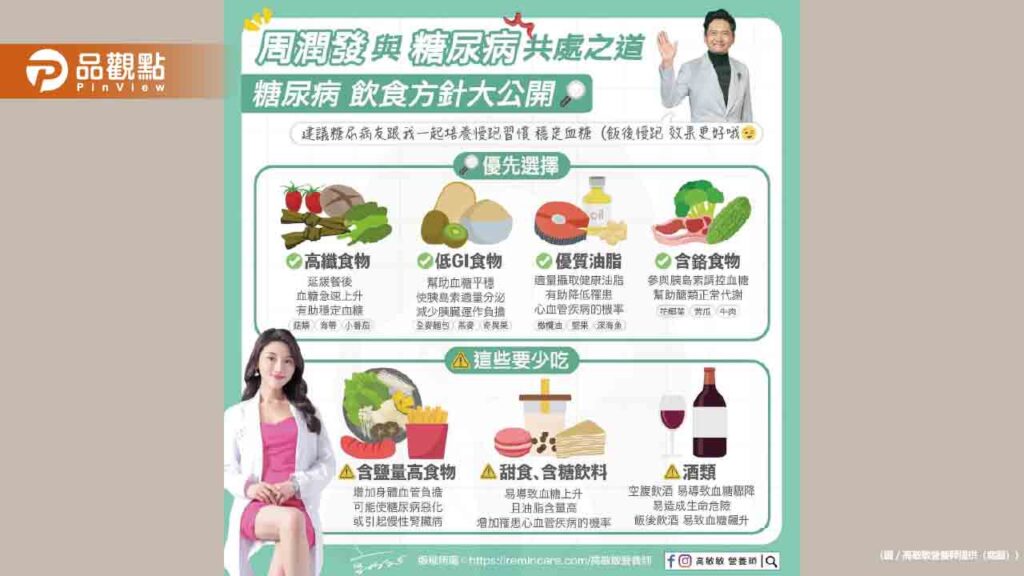 影帝周潤發罹患糖尿病-不只培養慢跑習慣-更透過調整飲食穩定血糖
