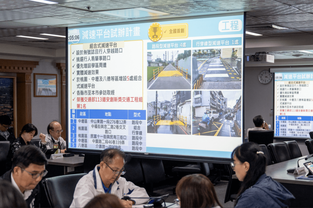 應對多重交通挑戰-桃園市推「人行安全環境提升計畫」確保行人安全