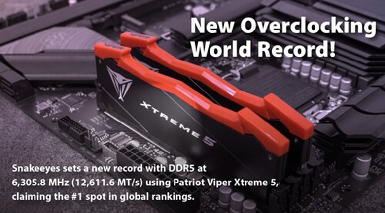 博帝科技旗下viper-xtreme-5-ddr5 記憶體刷新全球速度紀錄
