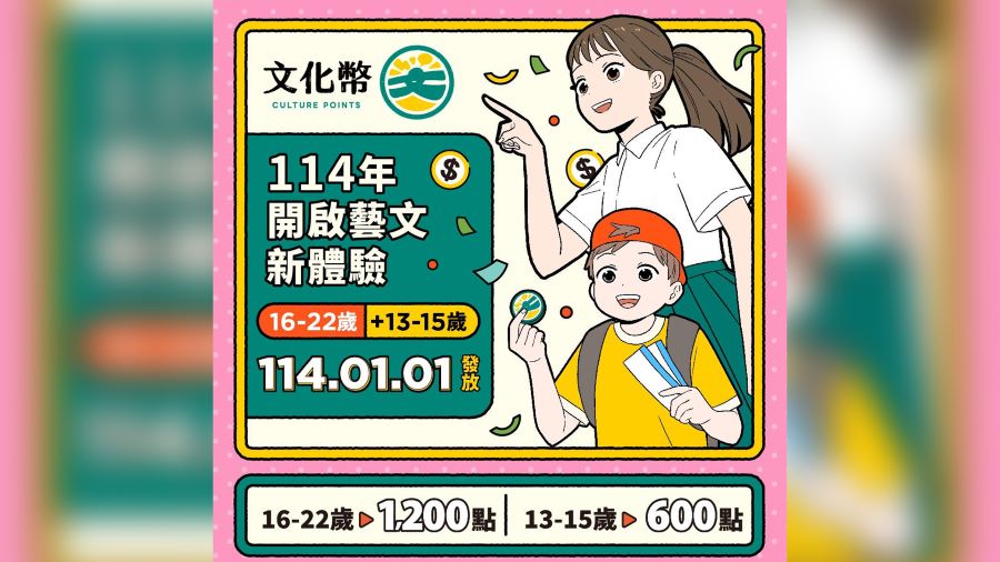 學生提早領紅包！-文化幣加碼13-15歲青年領600點