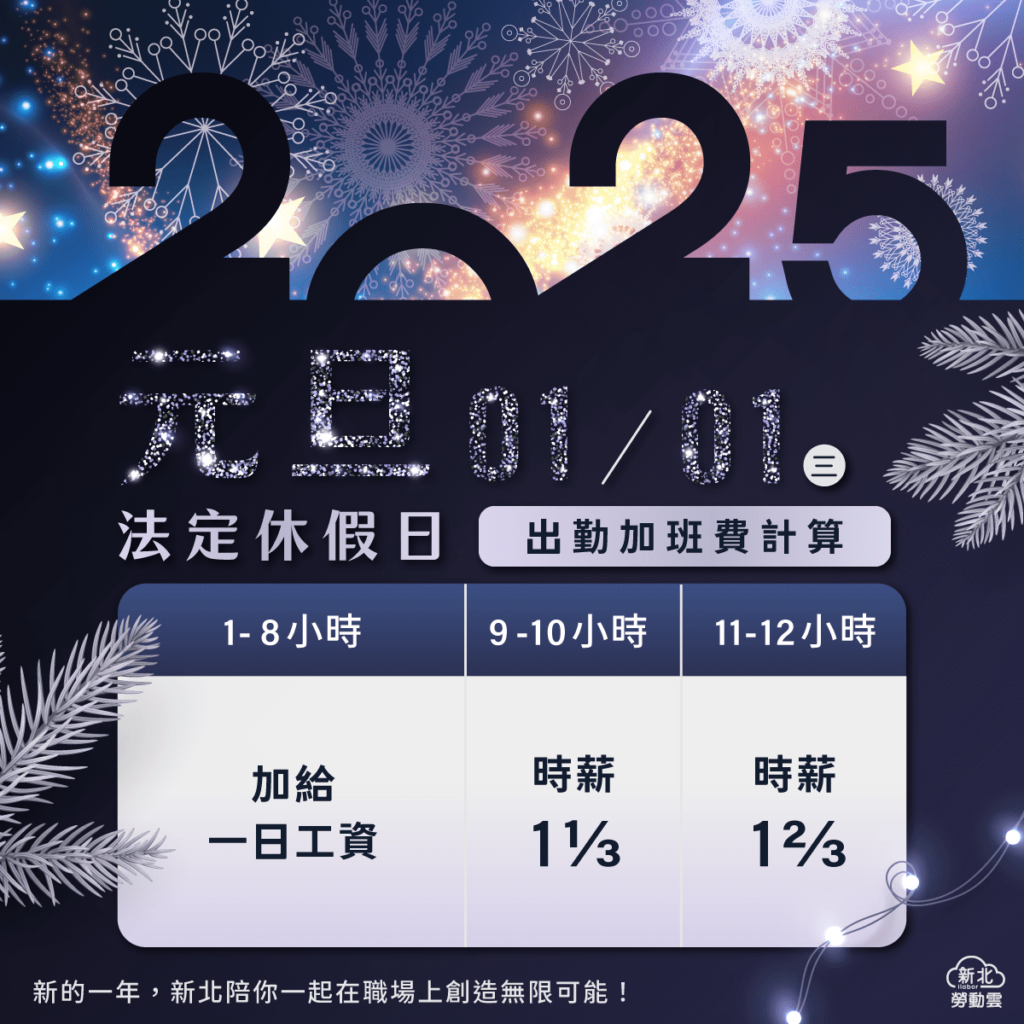 元旦出勤應給加倍工資-最低工資調整同步上路