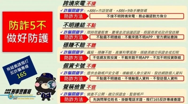 假買家詐騙賣家多次匯款-刑事局提醒謹記「防詐五不」