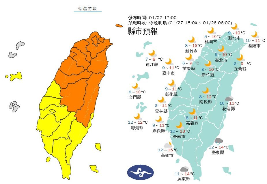 影音/寒流發威！20縣市低溫特報-入夜恐不到5℃