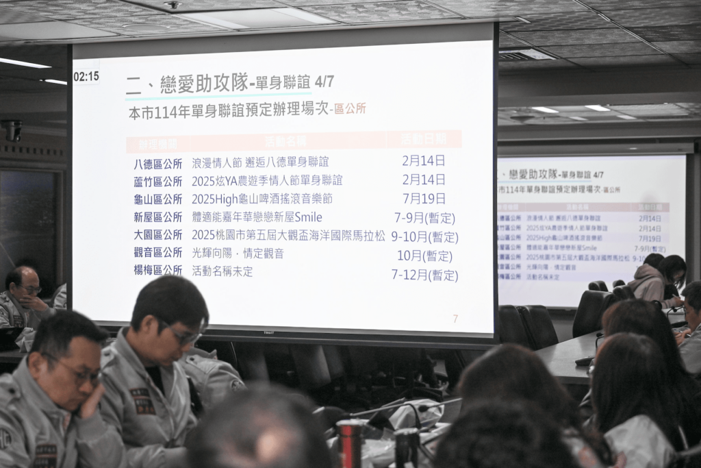 情定桃園一世幸福-桃市府攜手助攻單身族圓夢