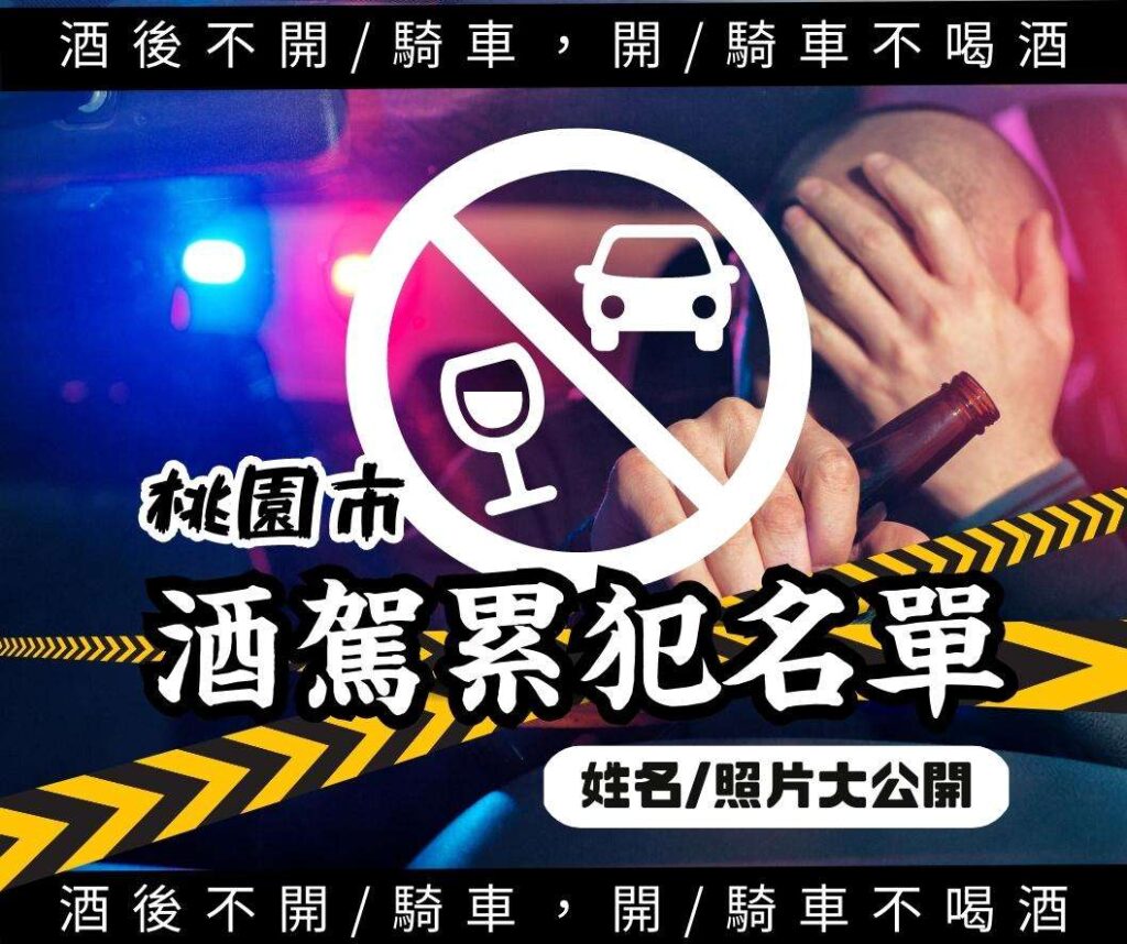 罰不怕！桃園酒駕累犯再添15人-姓名、照片曝光