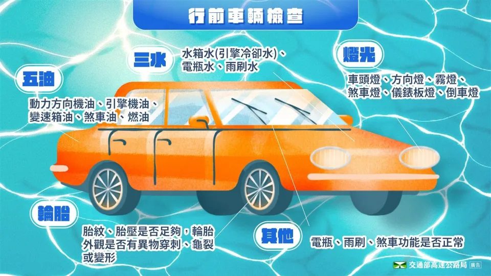 228連假國道車多-高公局籲落實行前檢查