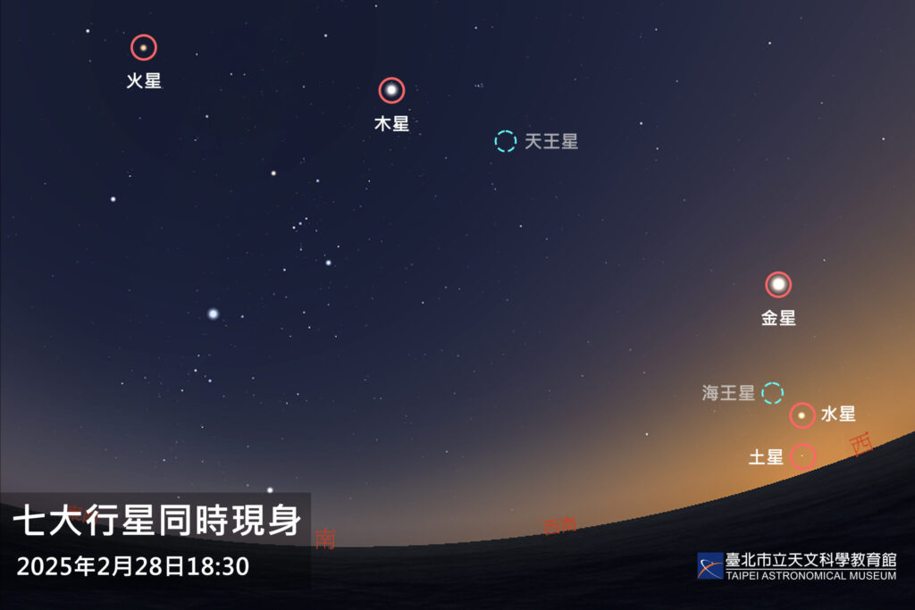 就在今晚！天文奇景「七星連珠」登場-下次再等11年