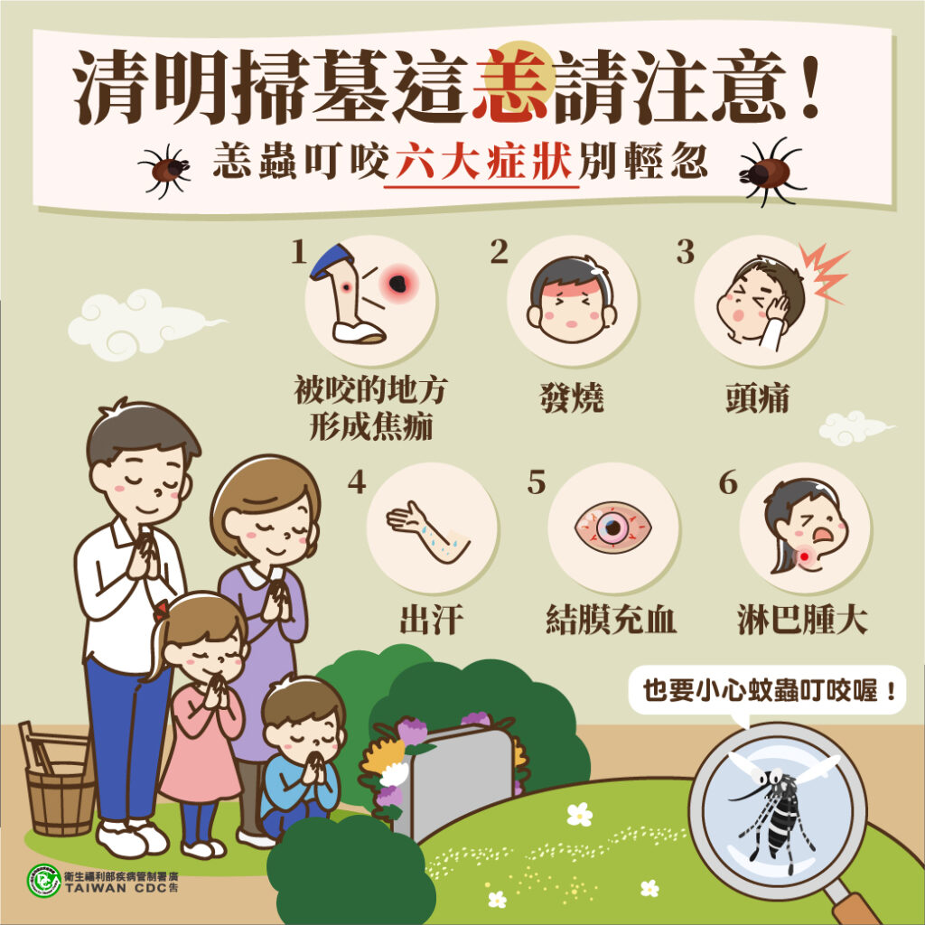 清明掃墓慎防恙蟲病-穿戴防護衣物降低感染風險