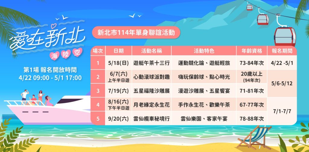 單身快衝-新北最浪漫「海陸空」聯誼旅程限額開放